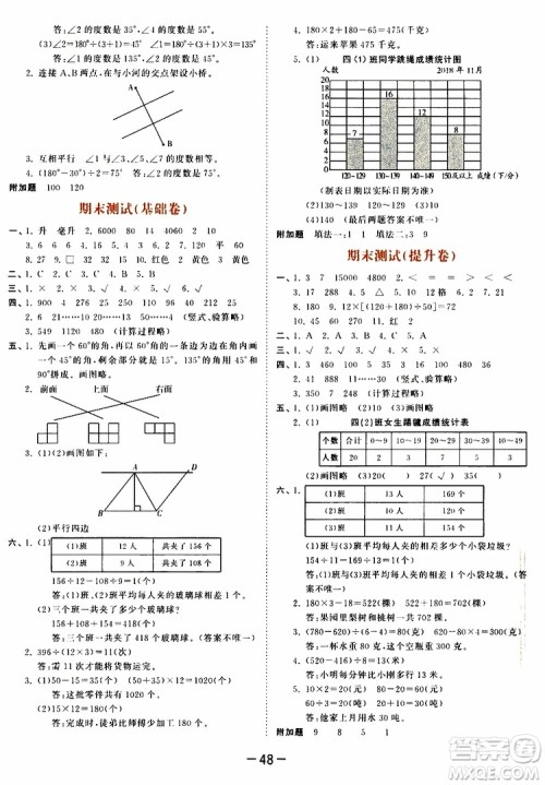 小儿郎2019秋新版53天天练数学四年级上册SJ苏教版参考答案