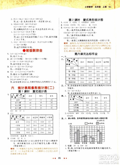 2019秋小儿郎53天天练五年级数学上册SJ苏教版参考答案