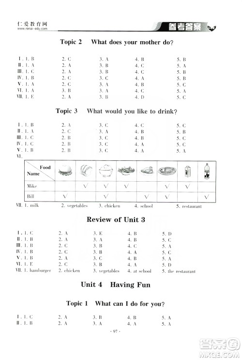 仁爱英语同步听力训练2019七年级上册答案