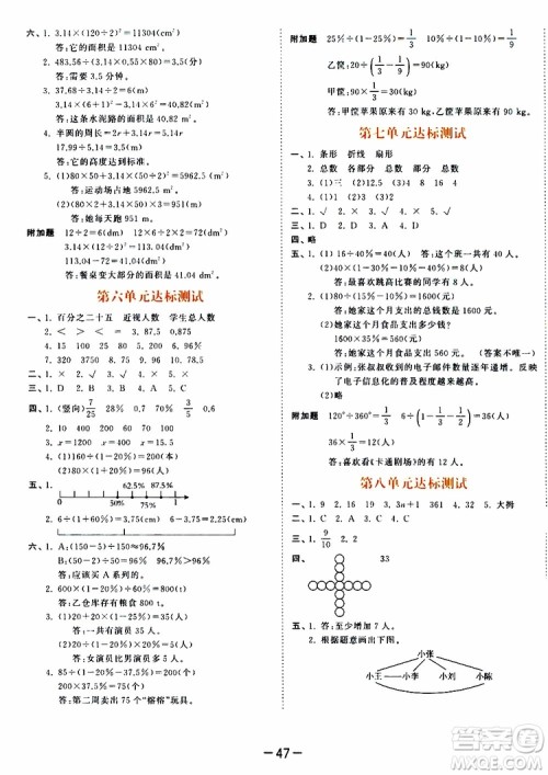 小儿郎2019年53天天练小学数学六年级上册人教版RJ参考答案