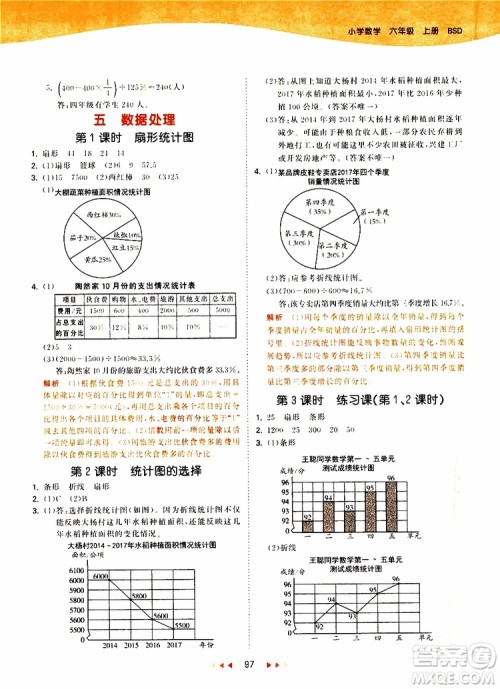 小儿郎2019年53天天练小学数学六年级上册BSD北师大版参考答案