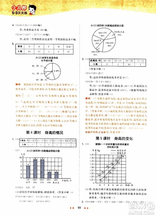 小儿郎2019年53天天练小学数学六年级上册BSD北师大版参考答案
