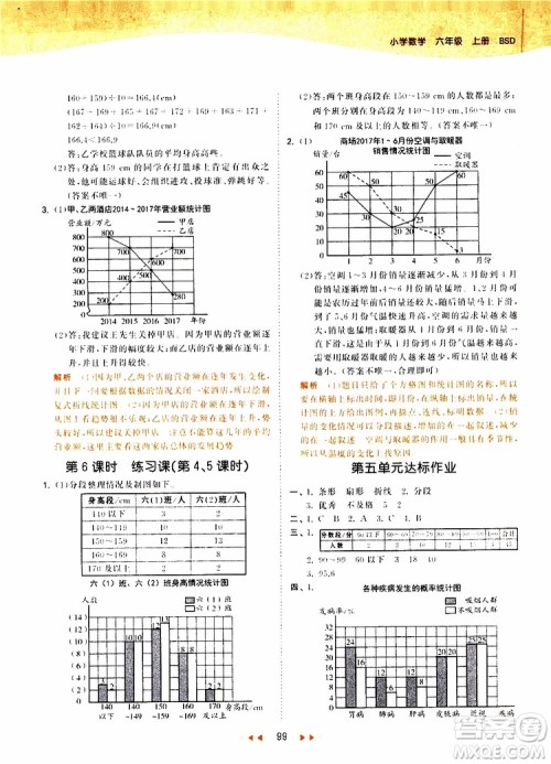 小儿郎2019年53天天练小学数学六年级上册BSD北师大版参考答案