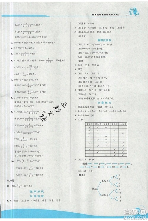 江苏人民出版社春雨教育2019秋实验班提优训练六年级数学上册BSD北师大版参考答案