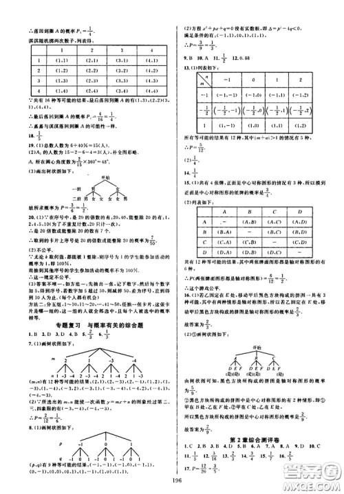 学林驿站2019全优方案夯实与提高九年级数学浙教版全一册答案