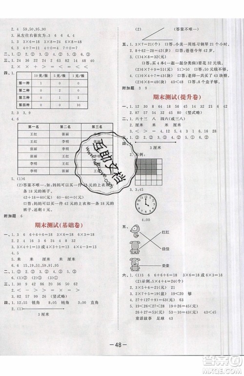 2019小儿郎53天天练二年级上册数学RJ部编人教版参考答案 2019小儿郎53天天练二年级上册数学RJ部编人教版参考答案