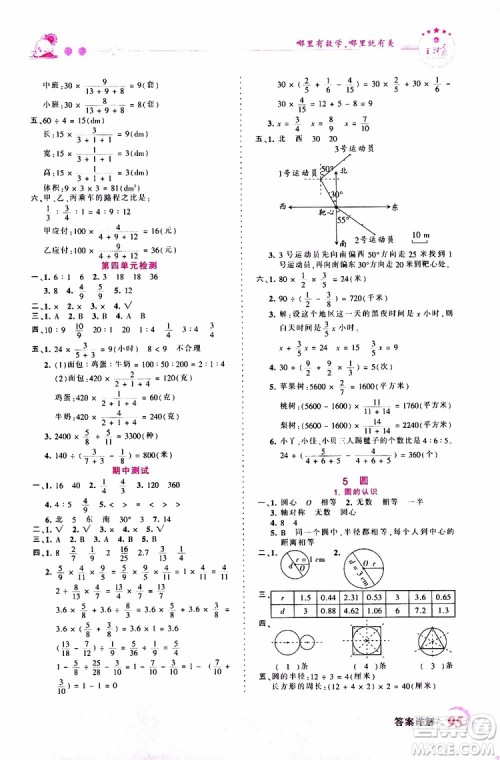 2019秋王朝霞创维新课堂小学六年级上册数学RJ人教版参考答案