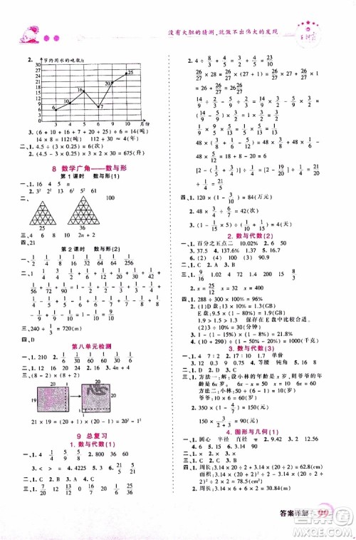 2019秋王朝霞创维新课堂小学六年级上册数学RJ人教版参考答案