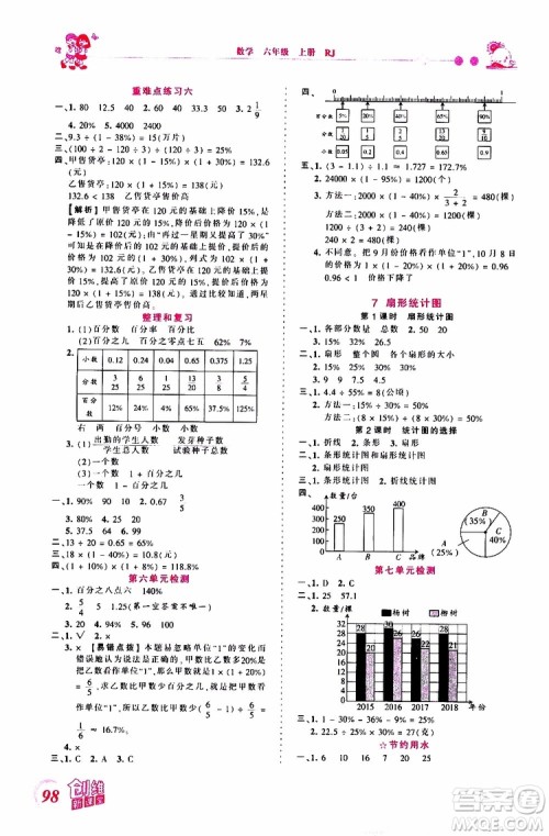 2019秋王朝霞创维新课堂小学六年级上册数学RJ人教版参考答案