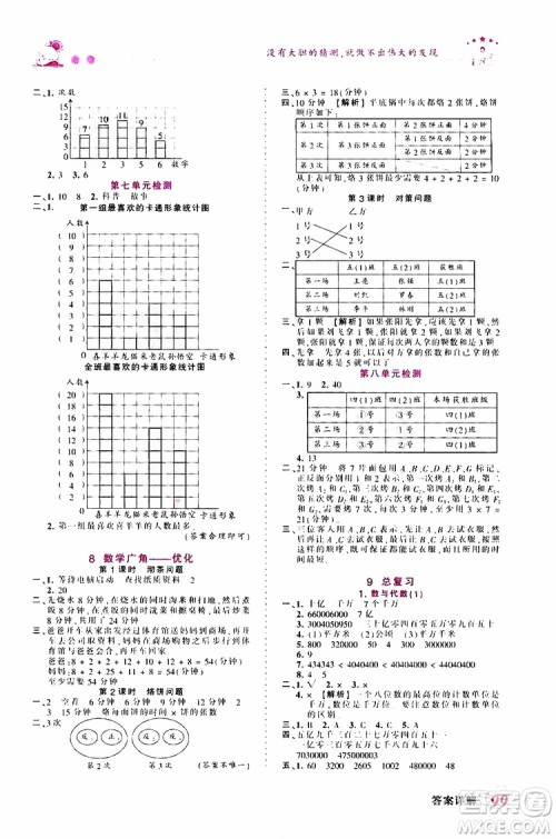 2019秋王朝霞创维新课堂小学四年级上册数学RJ人教版参考答案