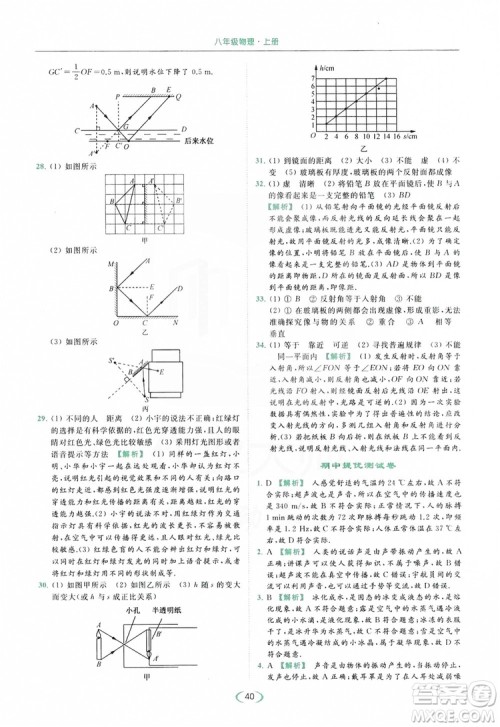 云南美术出版社2019亮点给力提优课时作业本8年级物理上册苏科版答案