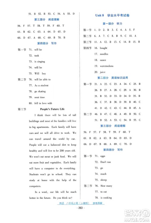 2019云南省标准教辅优佳学案英语八年级上册人教版答案