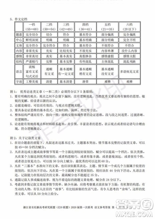 Z20联盟浙江省名校新高考研究联盟2020届第一次联考语文试题及答案