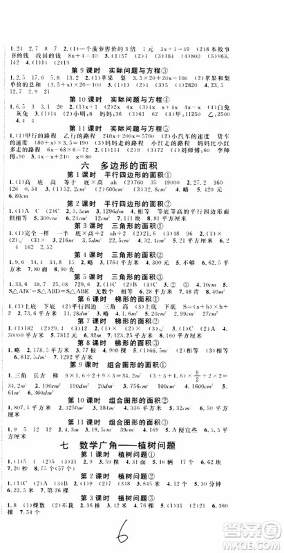 2019年学生课程精巧训练原创新课堂学练测数学五年级上册RJ人教版参考答案 2019年学生课程精巧训练原创新课堂学练测数学五年级上册RJ人教版参考答案