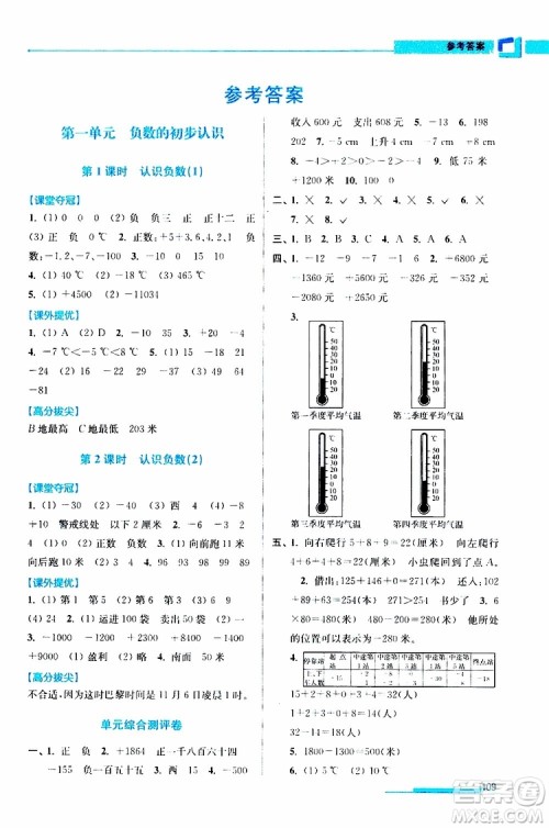 超能学典2019秋高分拔尖提优训练五年级数学上册江苏版参考答案