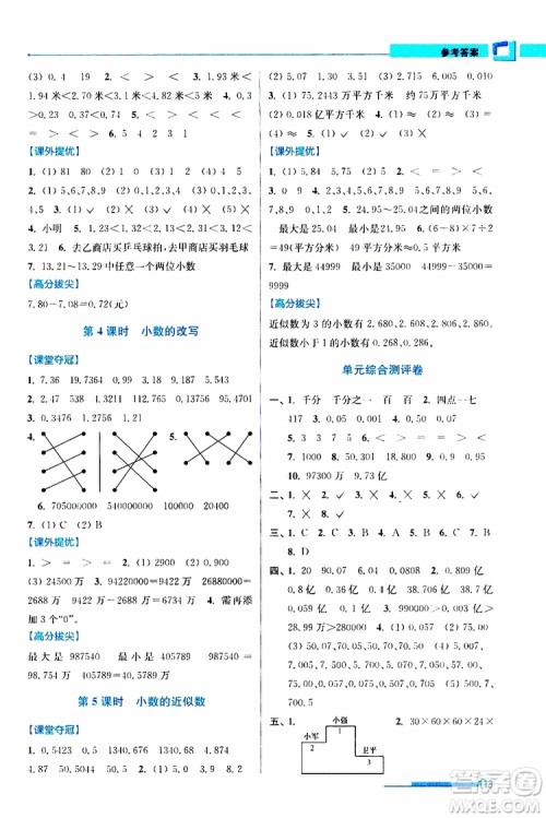 超能学典2019秋高分拔尖提优训练五年级数学上册江苏版参考答案