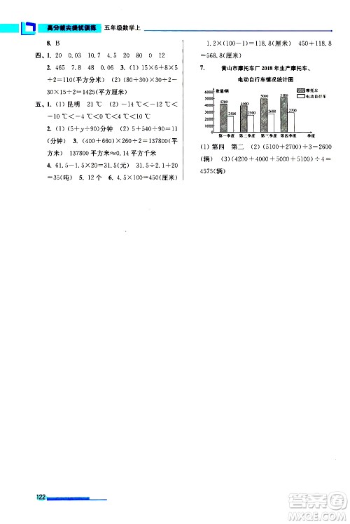 超能学典2019秋高分拔尖提优训练五年级数学上册江苏版参考答案