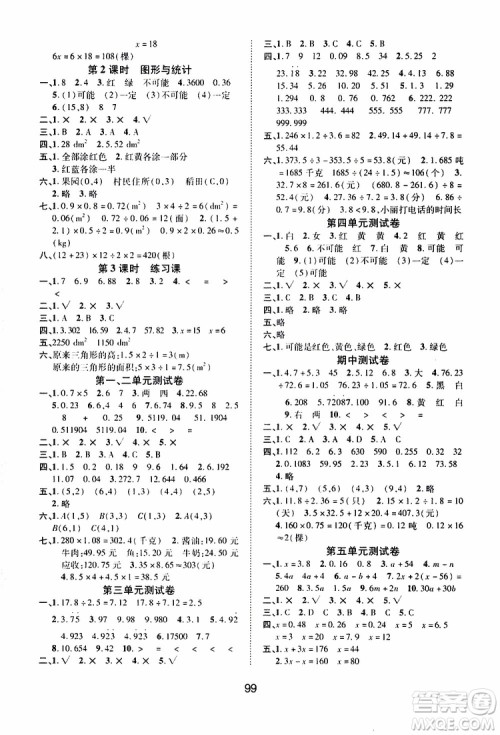 2019年课时特训创新学习三级训练数学五年级上册R人教版参考答案