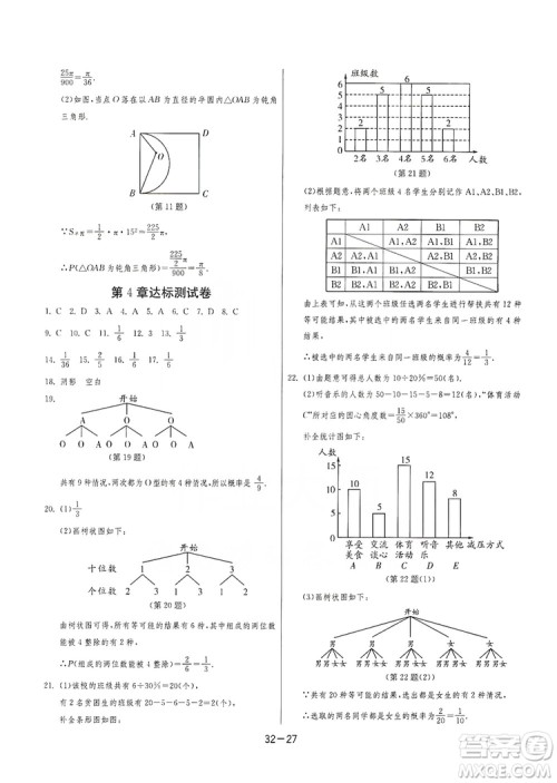 春雨教育2020升级版1课3练单元达标测试九年级数学江苏版JSJY答案 春雨教育2020升级版1课3练单元达标测试九年级数学江苏版JSJY答案