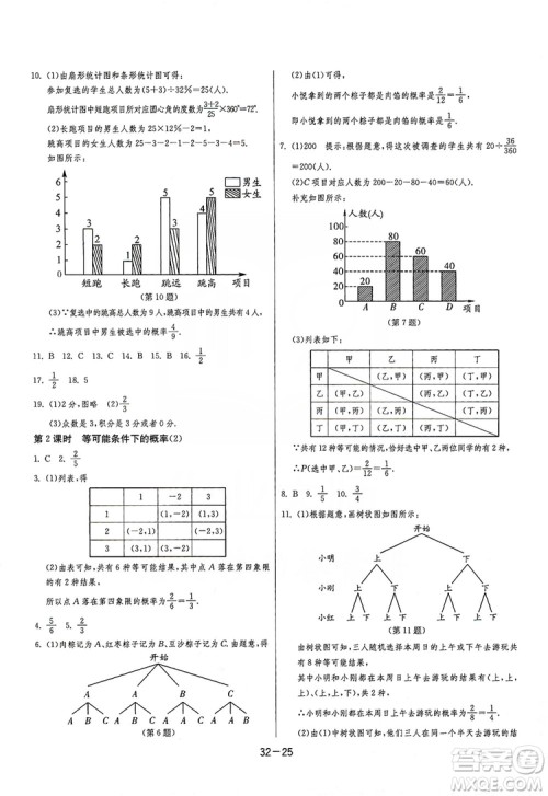 春雨教育2020升级版1课3练单元达标测试九年级数学江苏版JSJY答案 春雨教育2020升级版1课3练单元达标测试九年级数学江苏版JSJY答案