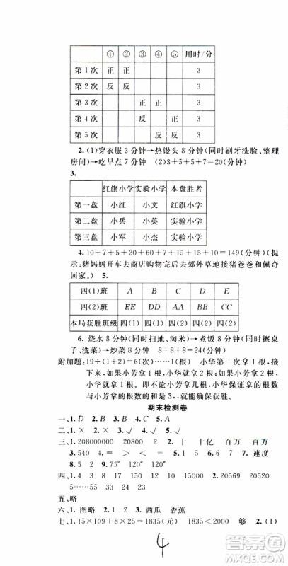 2019年学生课程精巧训练原创新课堂学练测数学四年级上册RJ人教版参考答案