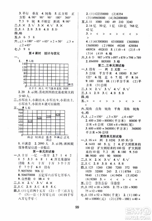 2019年课时特训创新学习三级训练数学四年级上册R人教版参考答案