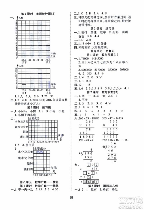 2019年课时特训创新学习三级训练数学四年级上册R人教版参考答案