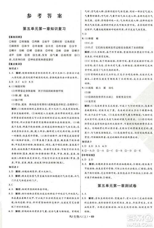 2019夺冠百分百初中优化测试卷九年级生物人教版上册答案 2019夺冠百分百初中优化测试卷九年级生物人教版上册答案