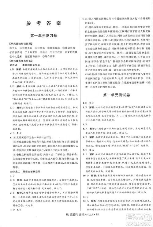 2019夺冠百分百初中优化测试卷九年级道德与法治人教版上册答案