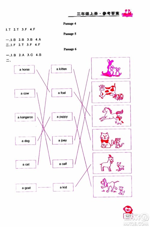 2019年小学英语同步阅读与拓展训练三年级上册江苏版参考答案