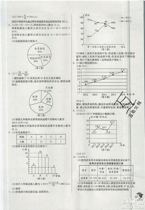 江苏人民出版社春雨教育2019秋实验班提优训练七年级数学上册沪科版SHKJ参考答案