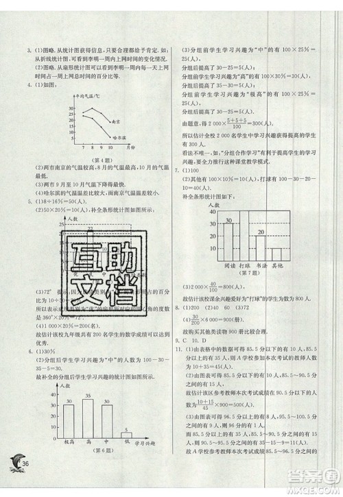 江苏人民出版社春雨教育2019秋实验班提优训练七年级数学上册BSD北师大版参考答案 江苏人民出版社春雨教育2019秋实验班提优训练七年级数学上册BSD北师大版参考答案