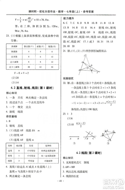 驰逐文化2019课时刷优化分层作业7年级数学上册答案