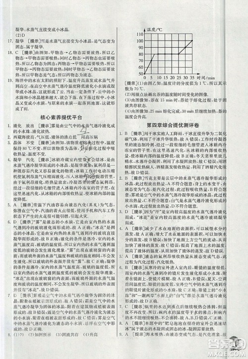 江苏人民出版社春雨教育2019秋实验班提优训练八年级物理上册HY沪粤版参考答案 江苏人民出版社春雨教育2019秋实验班提优训练八年级物理上册HY沪粤版参考答案