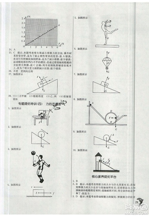江苏人民出版社春雨教育2019秋实验班提优训练八年级物理上册SHKJ沪科版参考答案