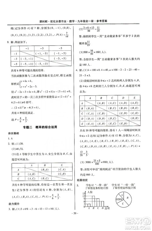 驰逐文化2019课时刷优化分层作业九年级数学全一册答案