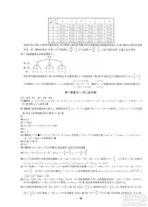 2019金钥匙冲刺名校大试卷9年级数学上册国标江苏版答案