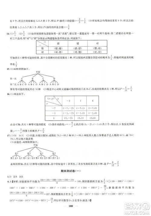 2019金钥匙冲刺名校大试卷9年级数学上册国标江苏版答案