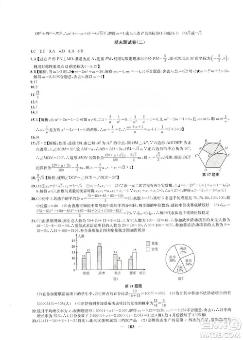 2019金钥匙冲刺名校大试卷9年级数学上册国标江苏版答案 2019金钥匙冲刺名校大试卷9年级数学上册国标江苏版答案
