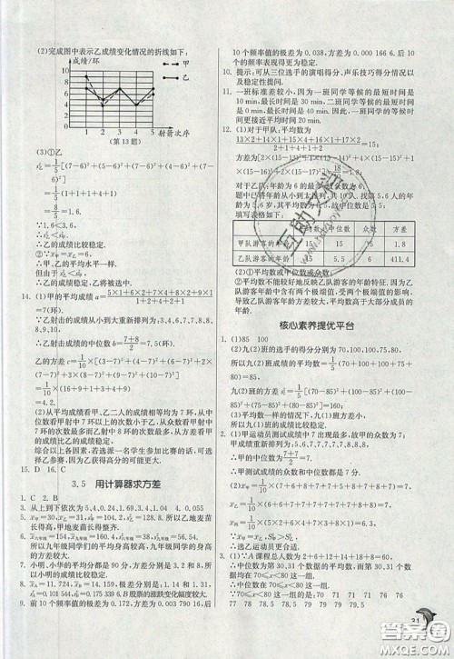 江苏人民出版社春雨教育2019秋实验班提优训练九年级数学上册JSKJ苏科版参考答案