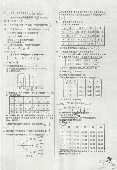 江苏人民出版社春雨教育2019秋实验班提优训练九年级数学上册JSKJ苏科版参考答案 江苏人民出版社春雨教育2019秋实验班提优训练九年级数学上册JSKJ苏科版参考答案