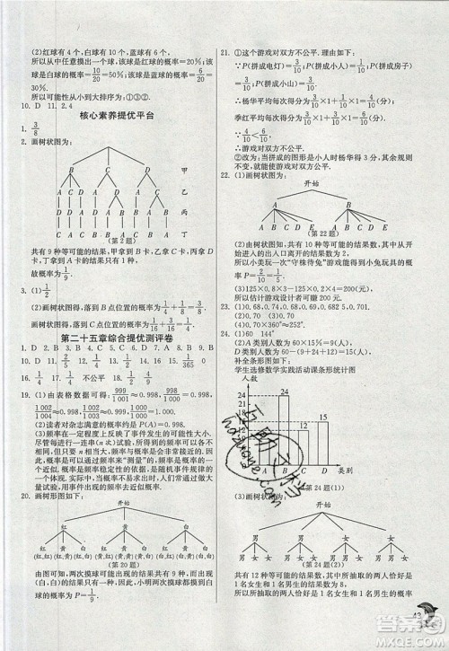 江苏人民出版社春雨教育2019秋实验班提优训练九年级数学上册RMJY人教版参考答案