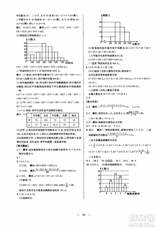 2019年新课标八年级数学培优竞赛超级课堂第八版参考答案