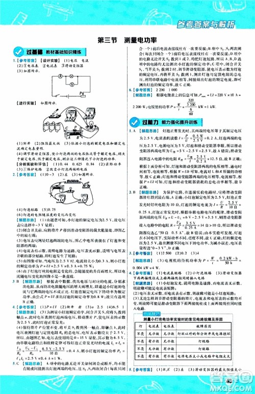 2020版一遍过九年级全一册物理HK沪科版参考答案
