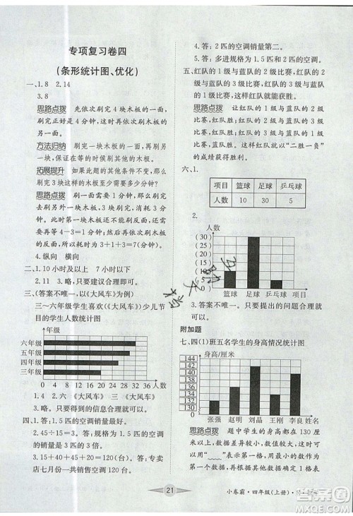 江西高校出版社2019金喵教育小卷霸四年级上册数学参考答案