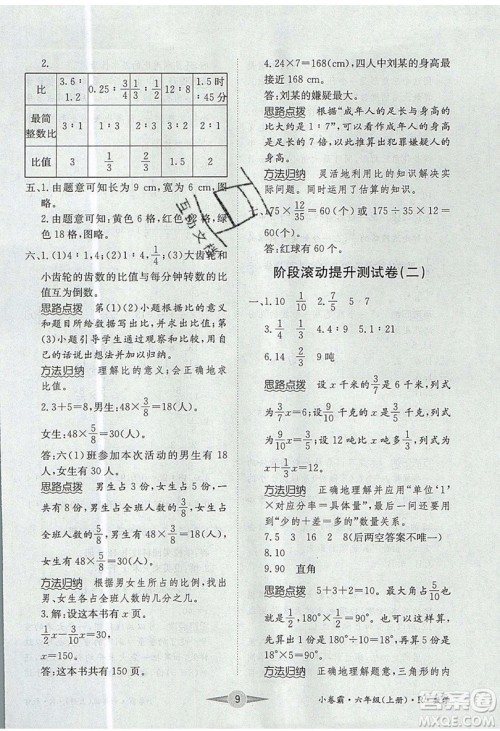 江西高校出版社2019金喵教育小卷霸六年级上册数学参考答案