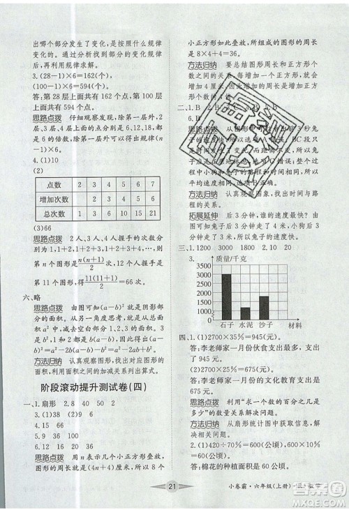 江西高校出版社2019金喵教育小卷霸六年级上册数学参考答案