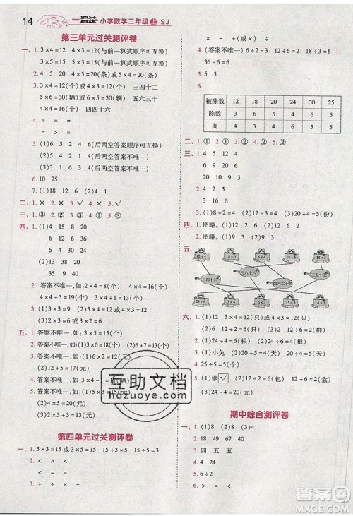 南京师范大学出版社天星教育2019一遍过小学数学二年级上册苏教SJ版参考答案