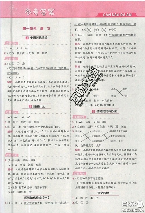 南京师范大学出版社天星教育2019一遍过小学语文二年级上册人教RJ版参考答案 南京师范大学出版社天星教育2019一遍过小学语文二年级上册人教RJ版参考答案