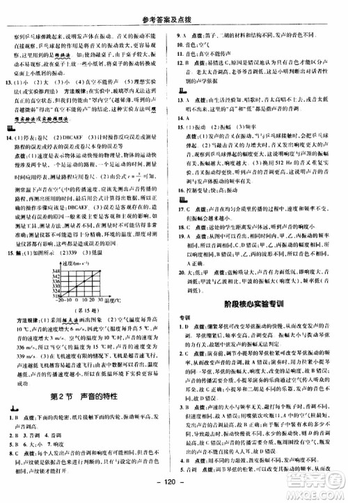 荣德基2019秋典中点综合应用创新题物理八年级上R版人教版参考答案